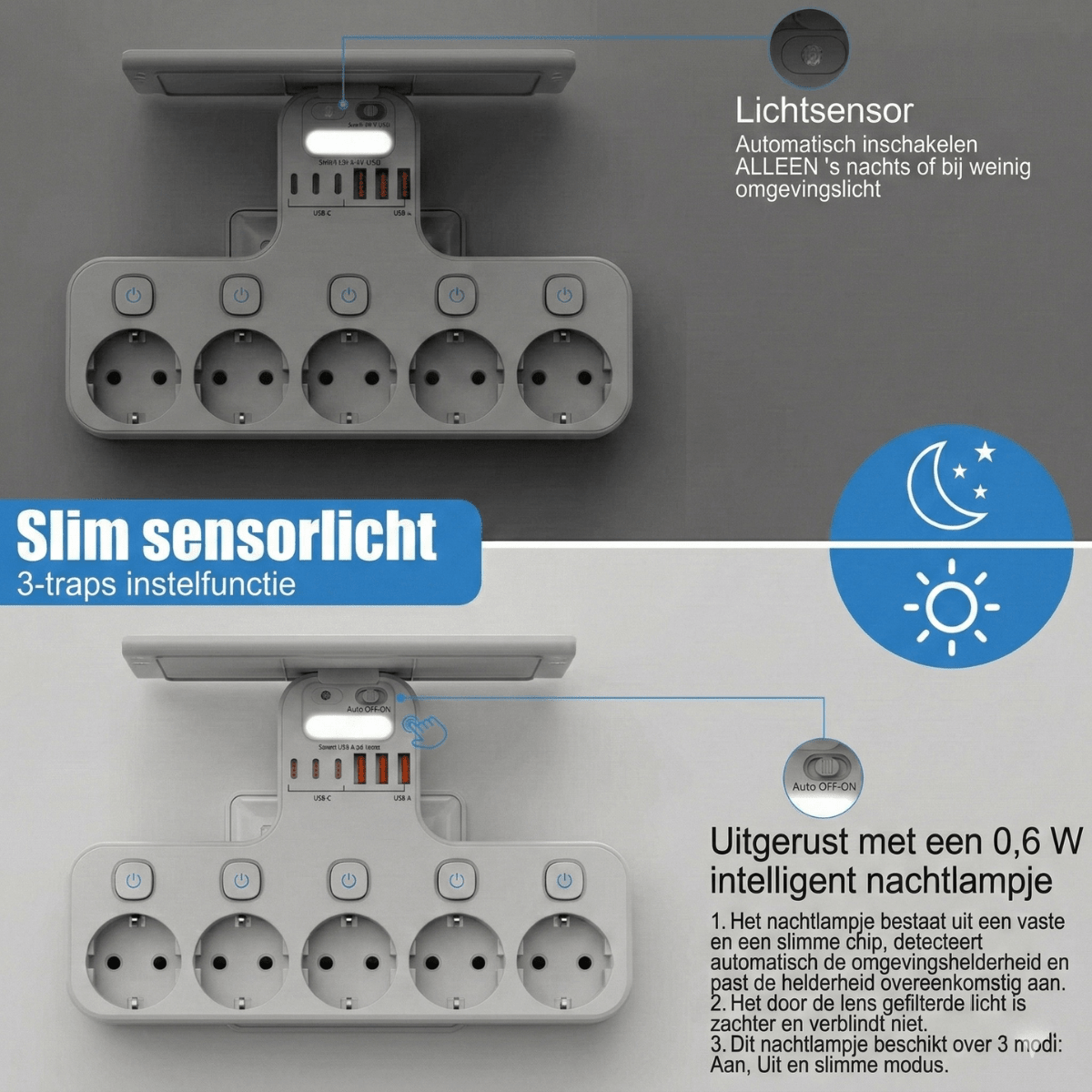 VoltDock™ – Slimme stekkerdoos met USB-C