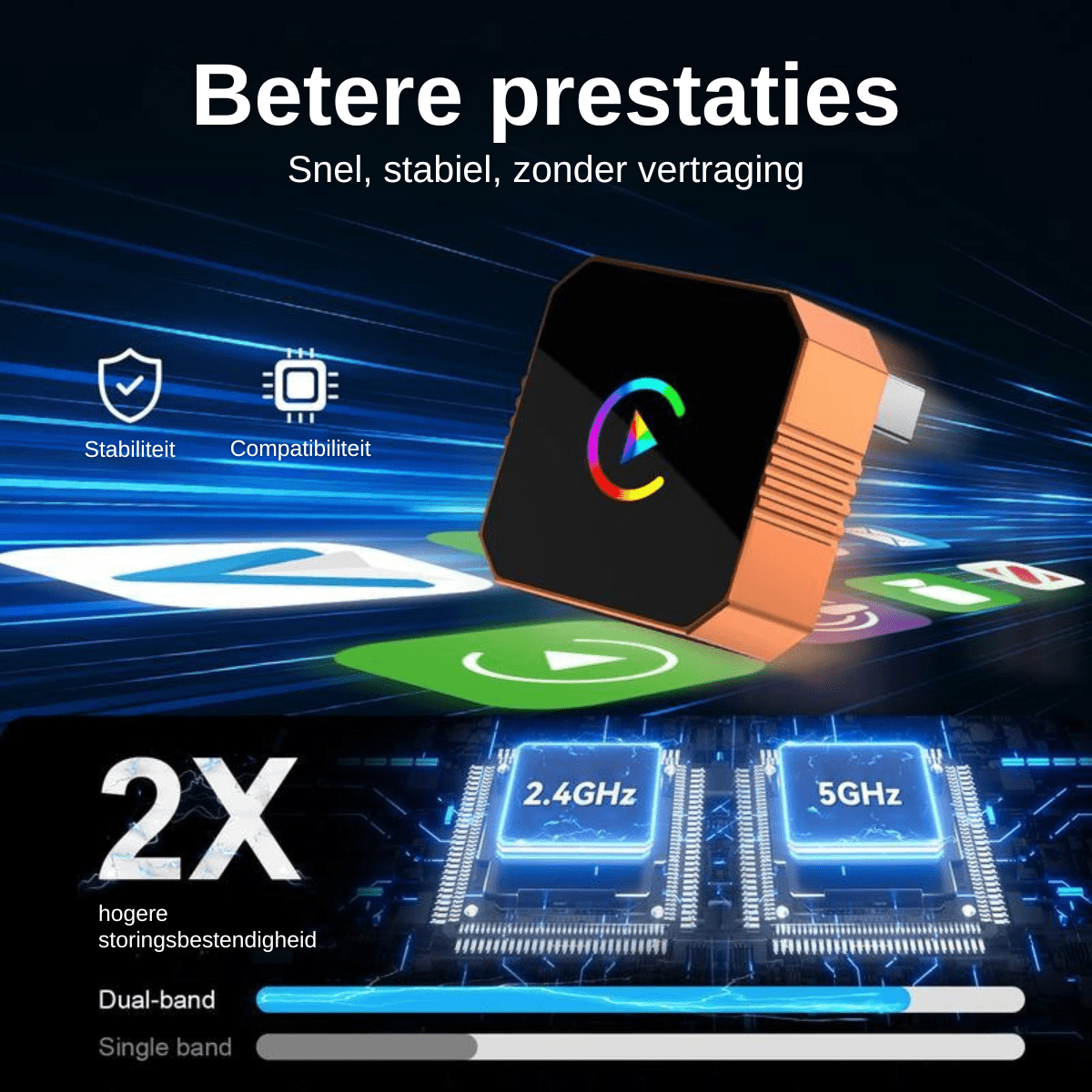 AirLink™ – Draadloze CarPlay & Android Auto Adapter