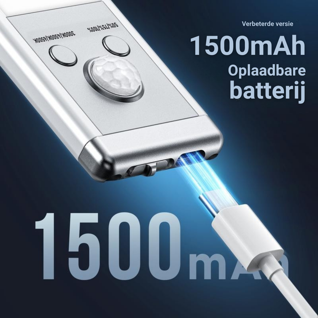 LumiSense™ – Intelligente Magnetische LED-Lamp