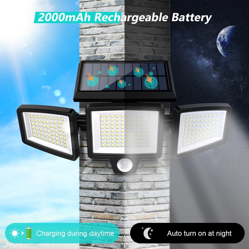 LumiGuard™ – Solar LED Schijnwerper met Bewegingssensor