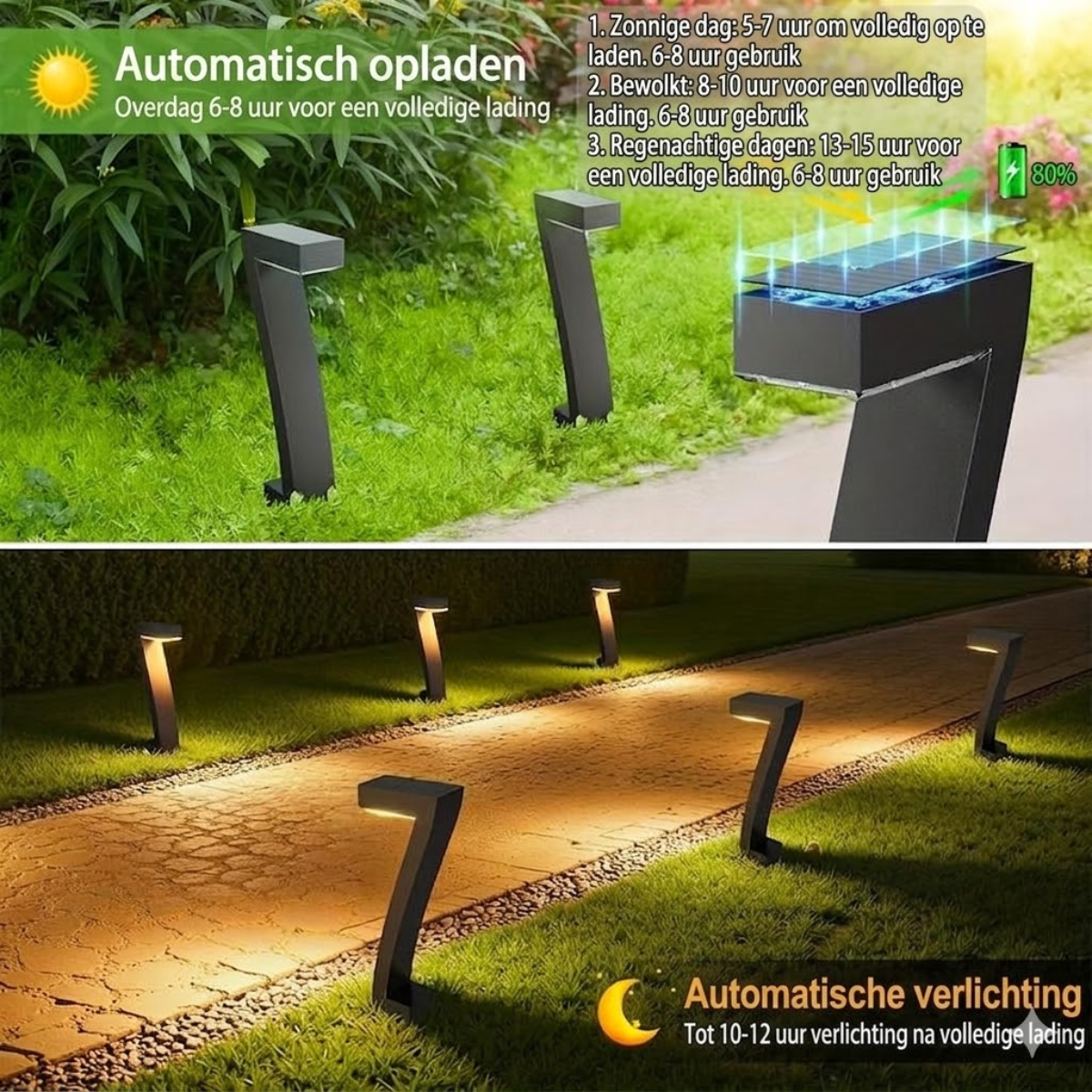LumaPath™ – Solar tuinlamp met modern lichtdesign