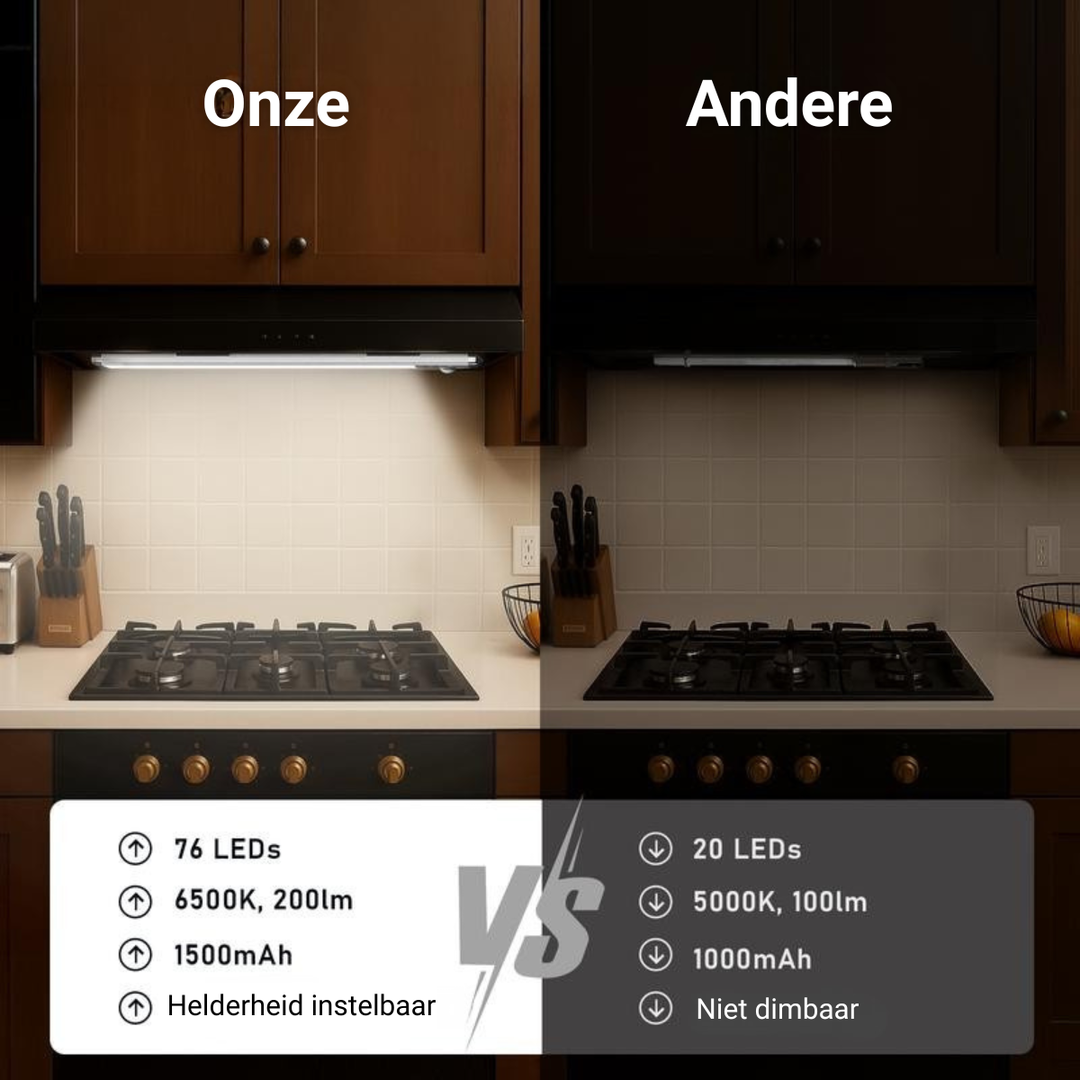 LumiSense™ – Intelligente Magnetische LED-Lamp