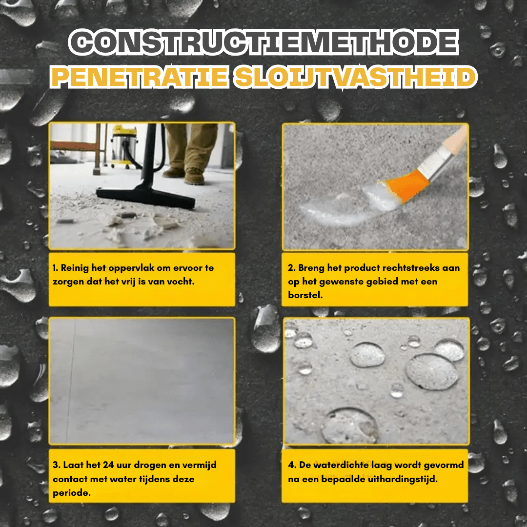 Transparante Waterdichte Afdichtingsgel – SEALFIX CLEAR