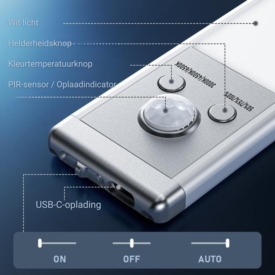 LumiSense™ – Intelligente Magnetische LED-Lamp