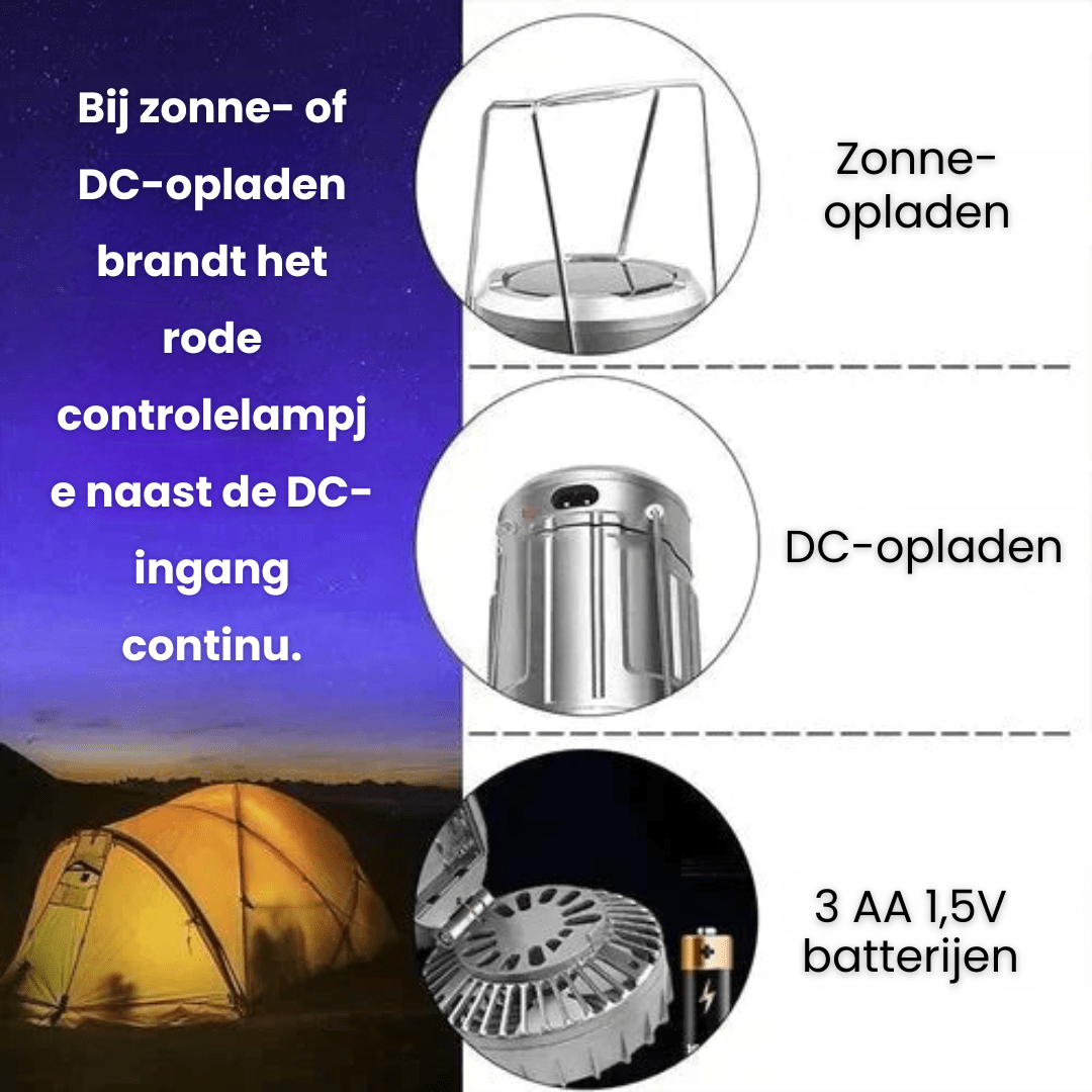 Draagbare LED-Campinglamp met Ventilator