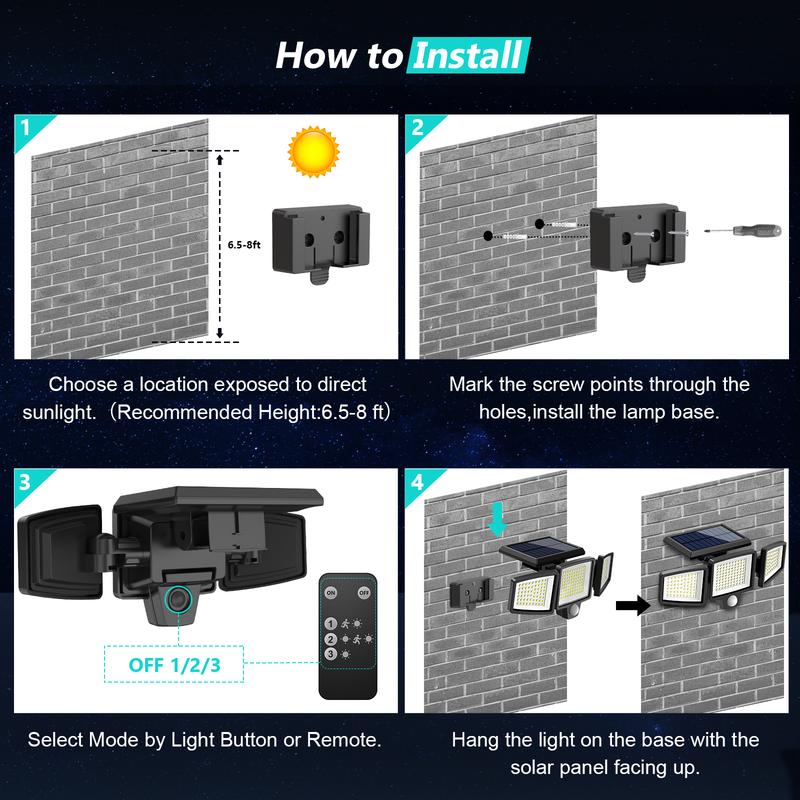 LumiGuard™ – Solar LED Schijnwerper met Bewegingssensor